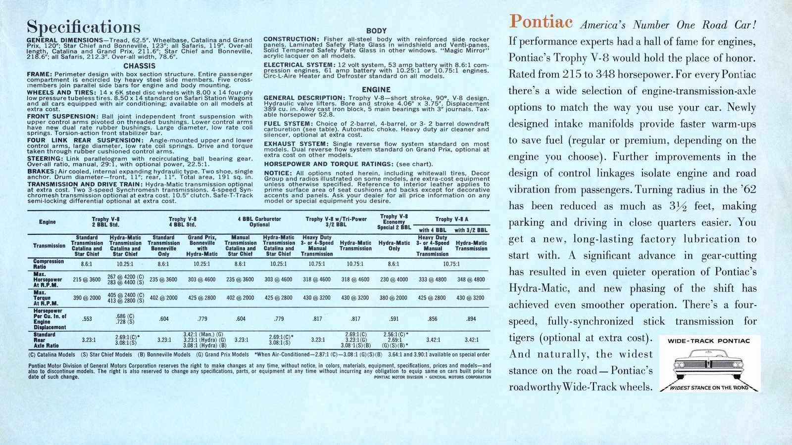 n_1962 Ponbtiac Full Size-15.jpg